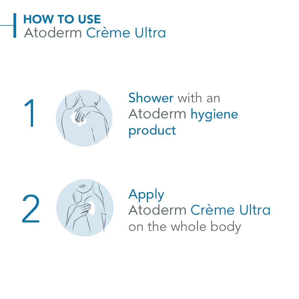 BIODERMA - Atoderm Cream Ultra