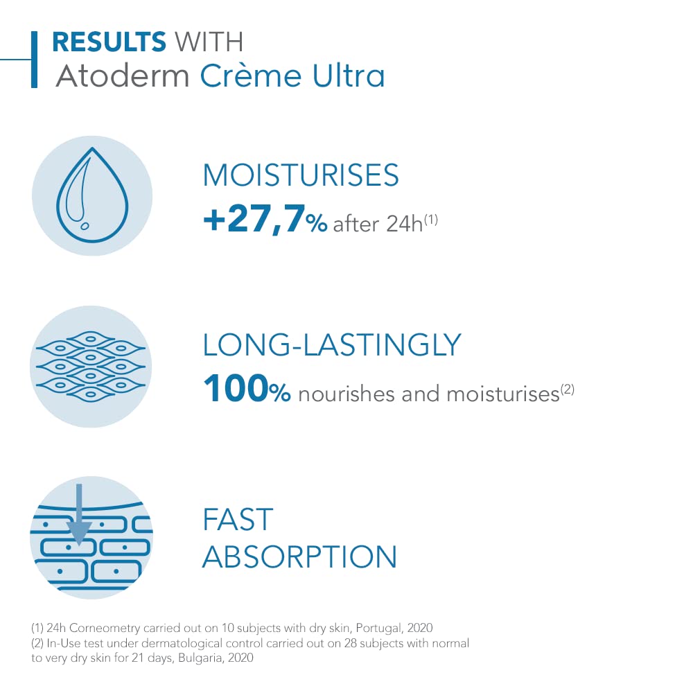 BIODERMA - Atoderm Cream Ultra