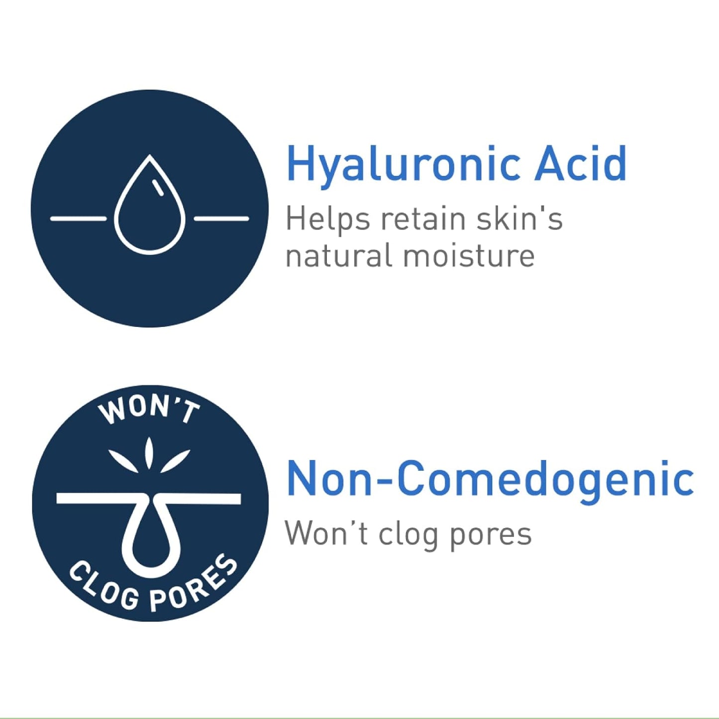 CeraVe Moisturising Lotion for Dry to Very Dry Skin with Hyaluronic Acid and 3 Essential Ceramides