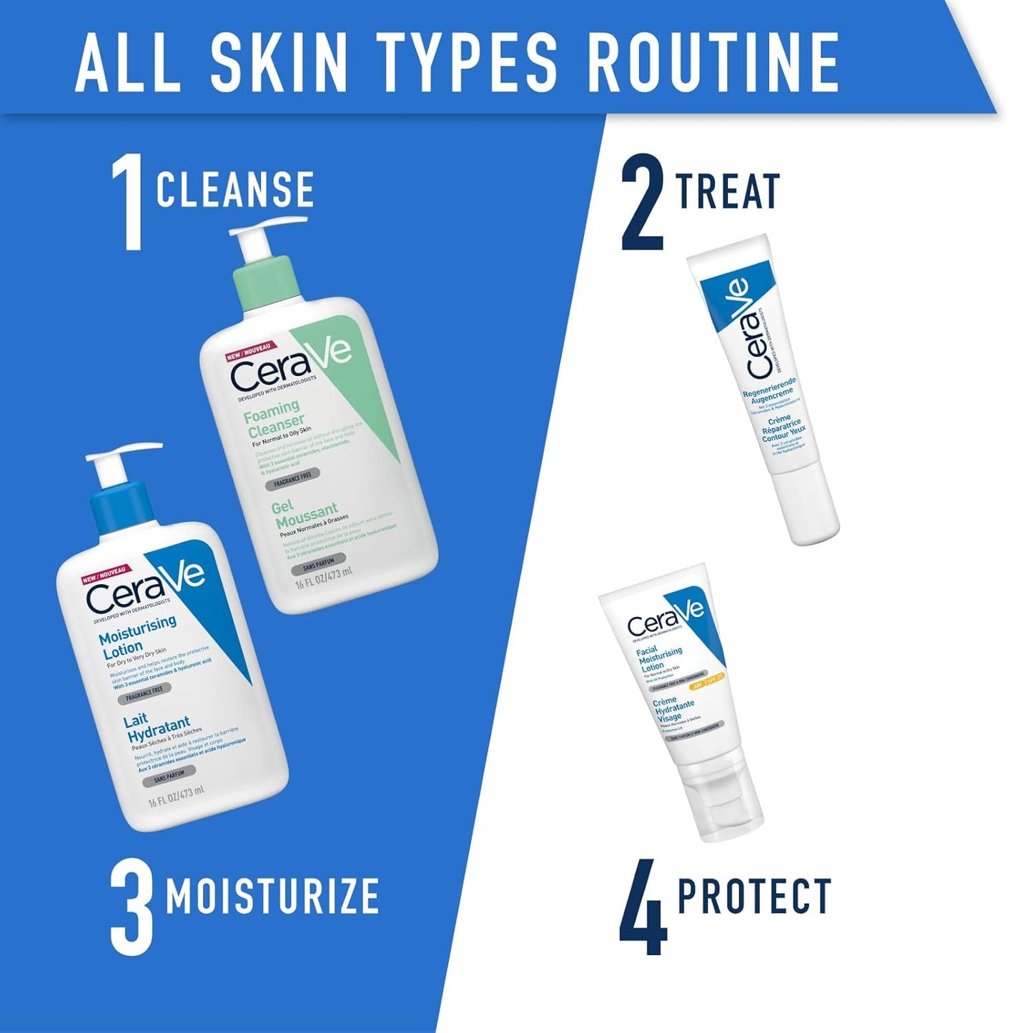CeraVe Moisturising Lotion for Dry to Very Dry Skin with Hyaluronic Acid and 3 Essential Ceramides