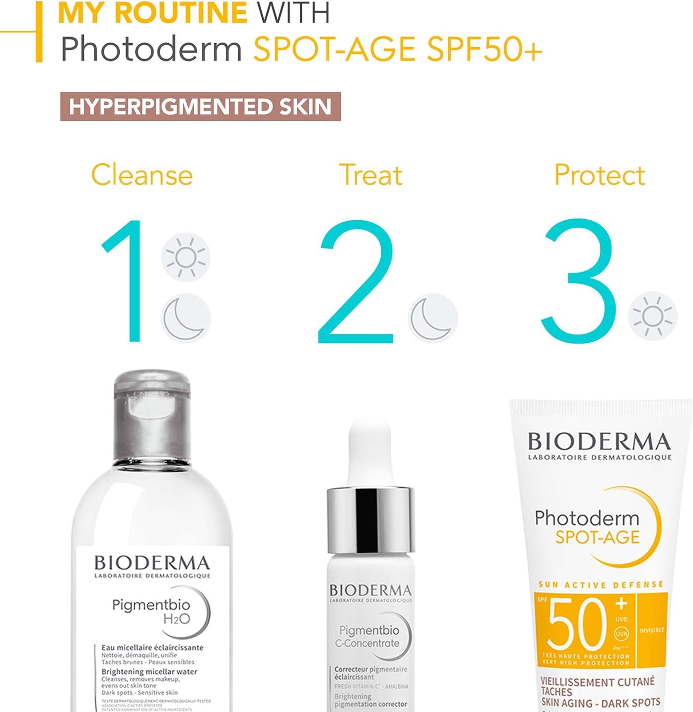 Bioderma Photoderm SPOT-AGE SPF 50+ Antioxidant Dry Touch Sunscreen