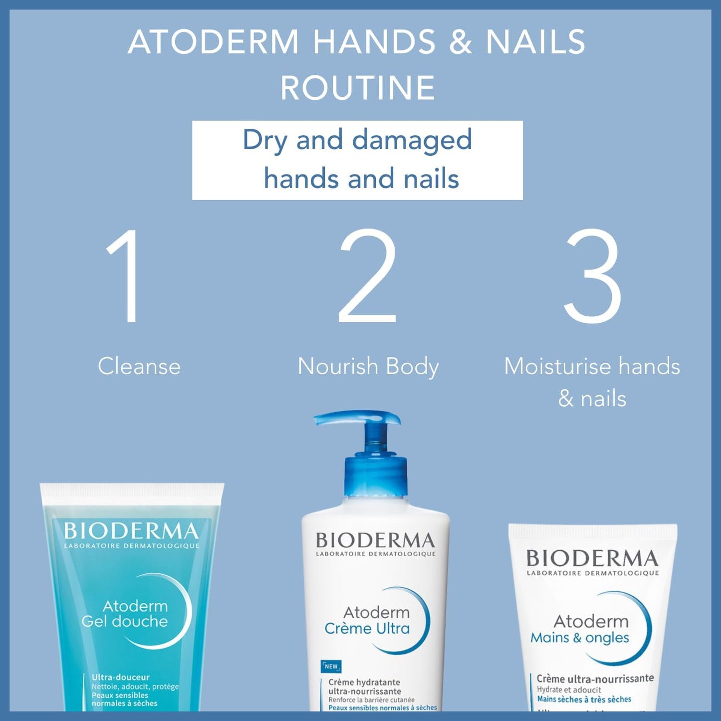 BioDerma Atoderm Hands & Nail Ultra Repairing Soothing Cream for Normal to Dry skin