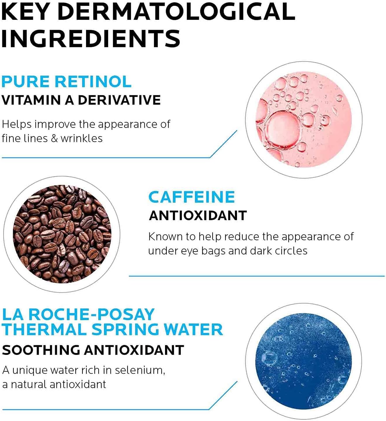 La Roche Posay Pigmentclar Dark Circles Eye Cream