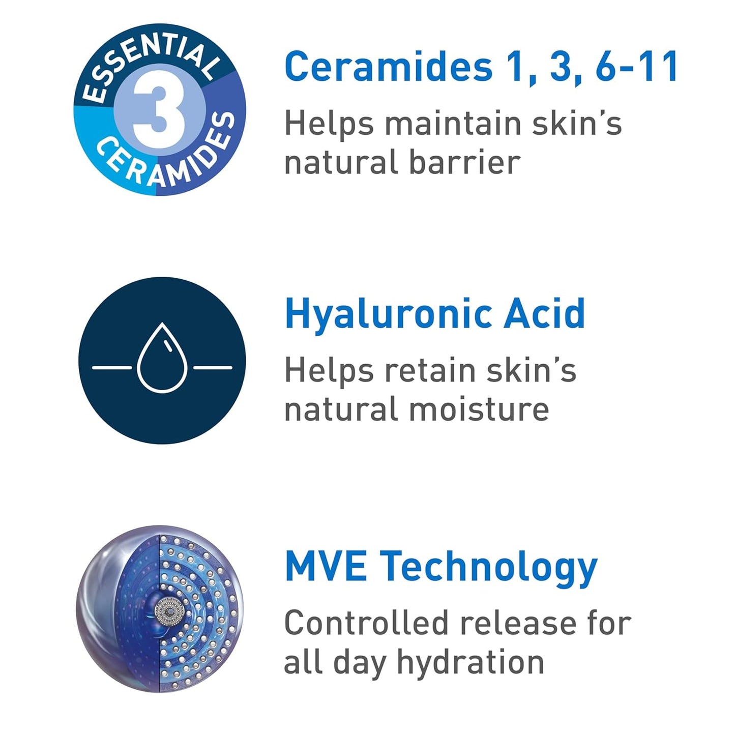 CeraVe Moisturizing Cream, Body and Face Moisturizer for Dry Skin