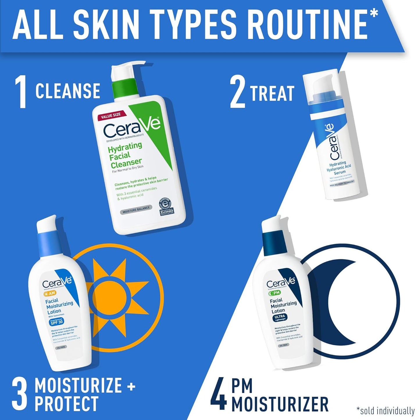 CeraVe AM Facial Moisturizing Lotion with SPF 30, Oil-Free Face Moisturizer with SPF, Formulated with Hyaluronic Acid, Niacinamide & Ceramides, Non-Comedogenic, Broad Spectrum Sunscreen