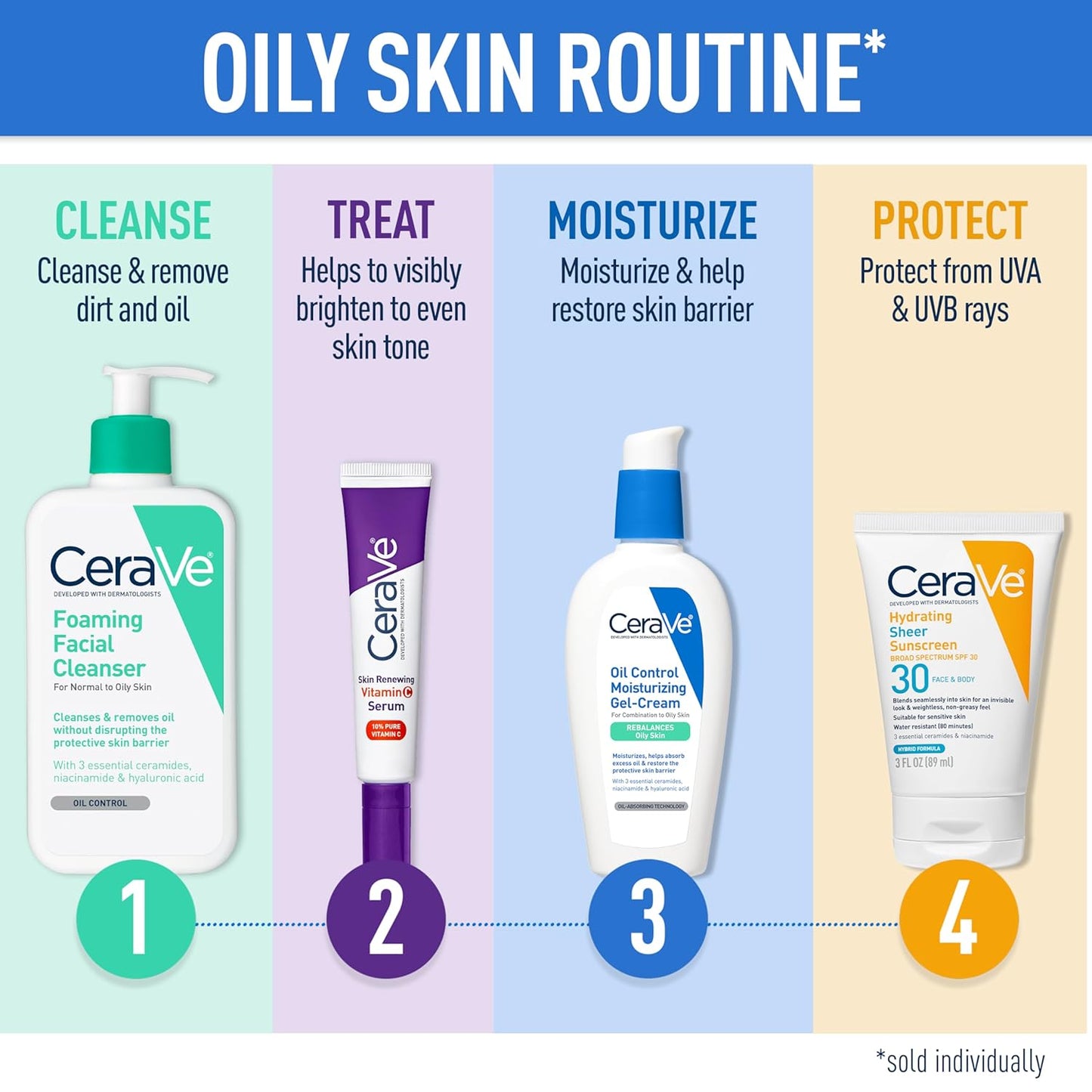 CeraVe Foaming Facial Cleanser, Daily Face Wash for Oily Skin